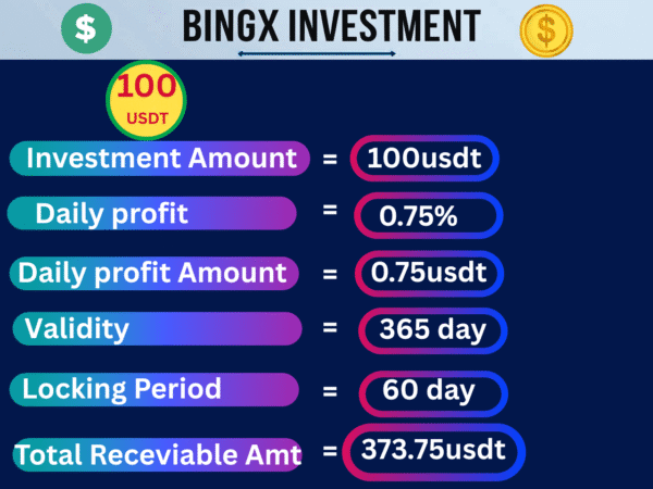 100usdt