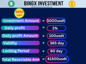 5000